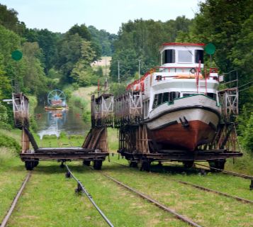 Gdansk Elblag canal boat